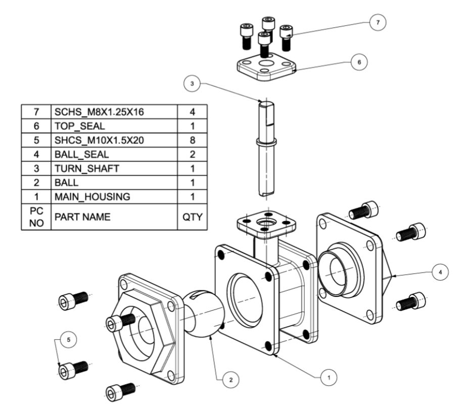 Exploded view with bill of materials
